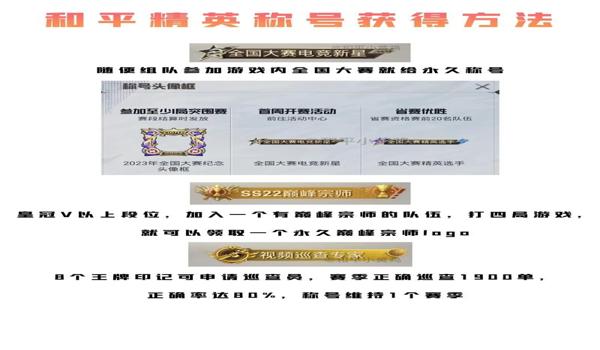 和平精英四指最强辅助器