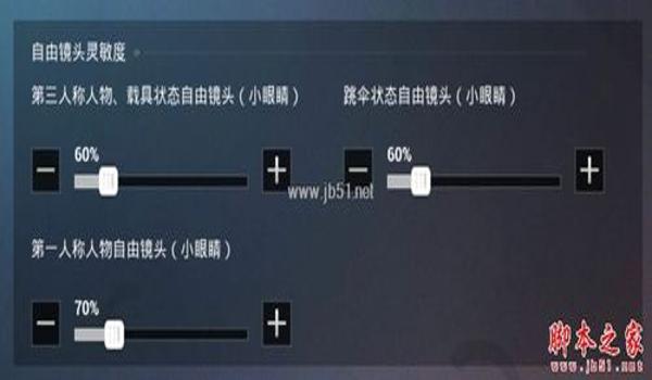 和平精英瞄准辅助要开吗