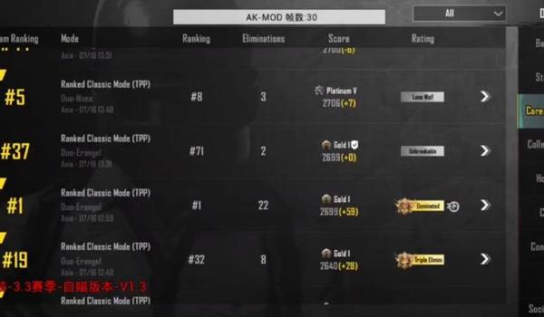 直装科技辅助pubg 直装科技辅助pubg