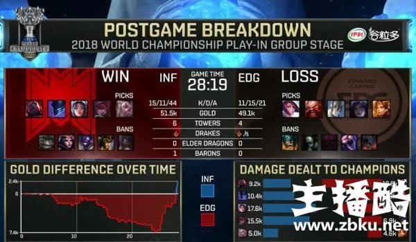 和平精英edg辅助闪退