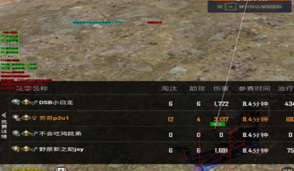 和平精英需要辅助自瞄吗