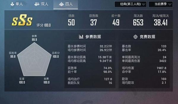 和平精英诸神辅助在哪买