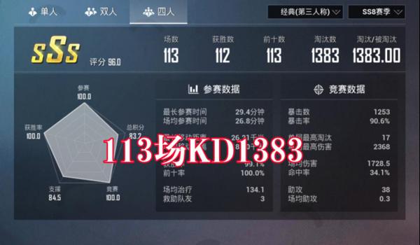 和平精英辅助加不加kd