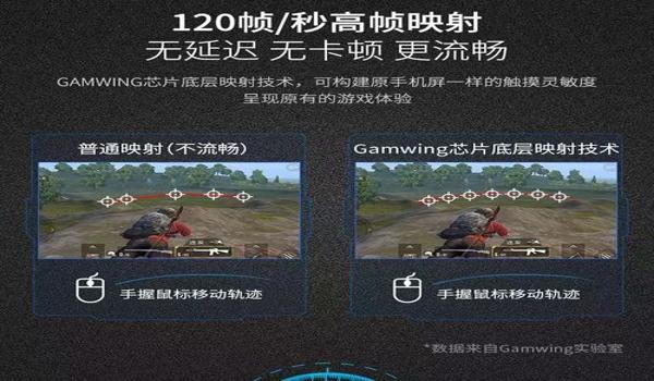 和平精英里的手指辅助器