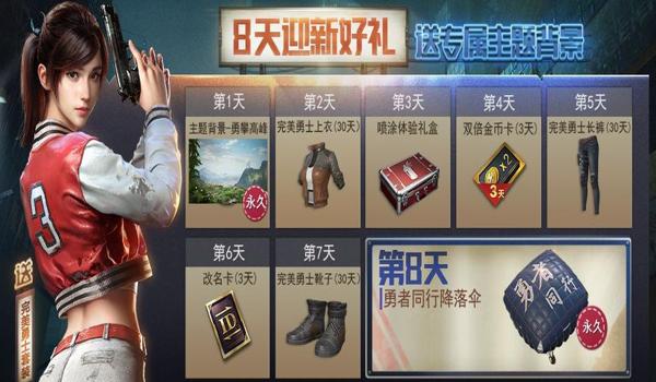 和平精英孤勇者辅助卡密