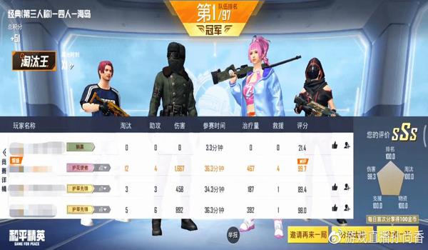 和平精英战神辅助推荐平板