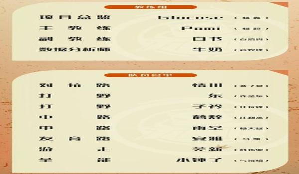 和平精英晴天辅助2.0