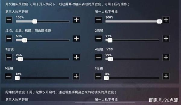 和平精英辅助功能管用吗