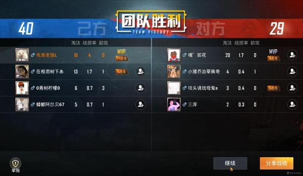 辅助瞄准怎么调和平精英