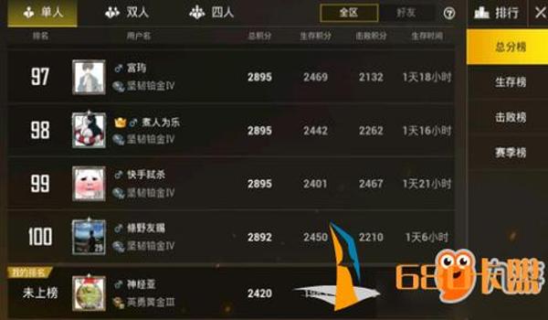 和平精英吃鸡辅助怎么玩