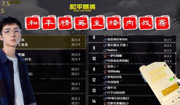 和平精英辅助游戏名字大全