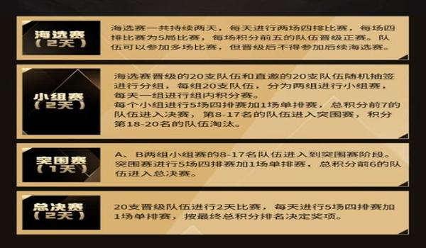 和平精英星空辅助官网