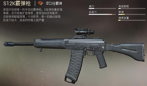 和平精英辅助器枪械有哪些