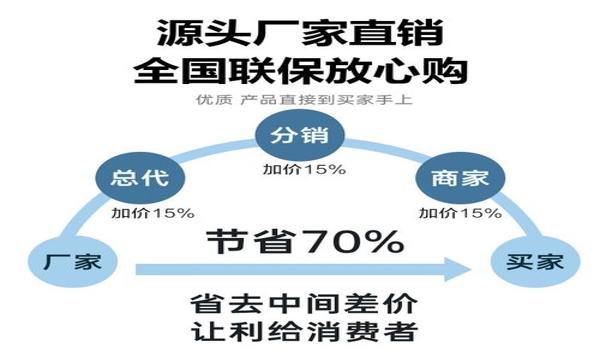 和平精英灵敏度辅助器