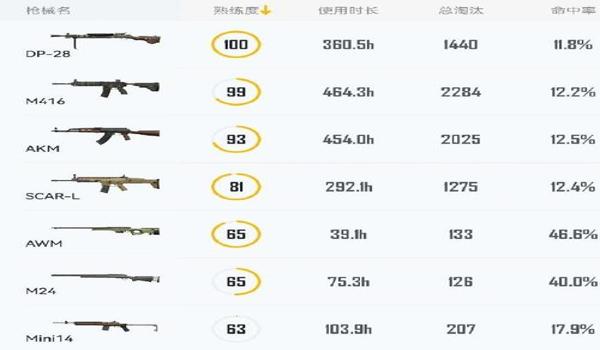 和平精英贴吧辅助软件